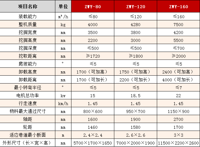 1577937434842632.png image.png