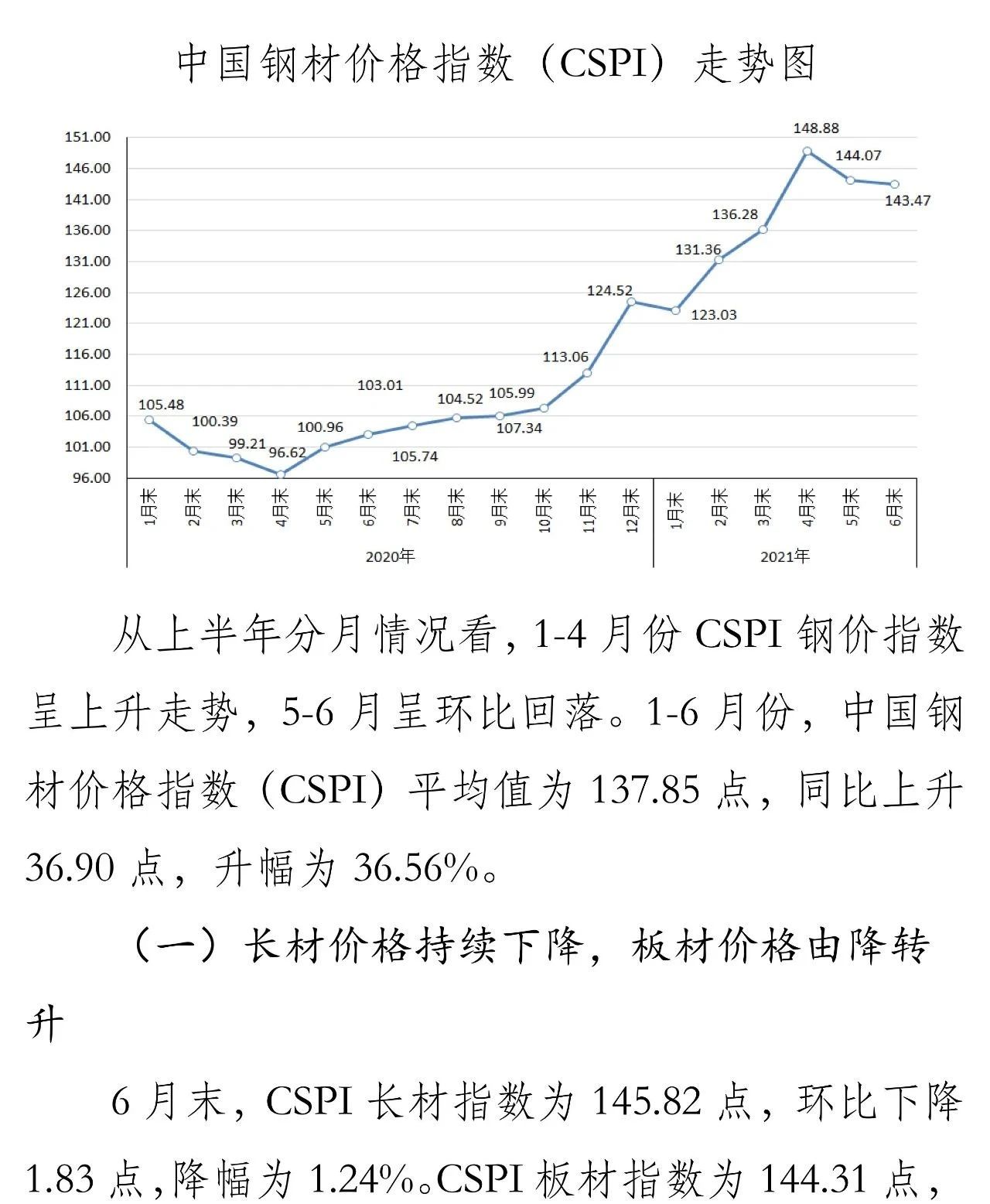 1627451436676062.jpg 鋼材.jpg